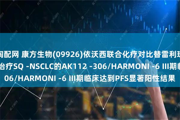 淘配网 康方生物(09926)依沃西联合化疗对比替雷利珠单抗联合化疗一线治疗SQ -NSCLC的AK112 -306/HARMONI -6 III期临床达到PFS显著阳性结果