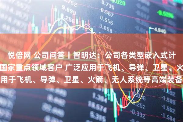 悦倍网 公司问答丨智明达：公司各类型嵌入式计算机系统产品主要面向国家重点领域客户 广泛应用于飞机、导弹、卫星、火箭、无人系统等高端装备